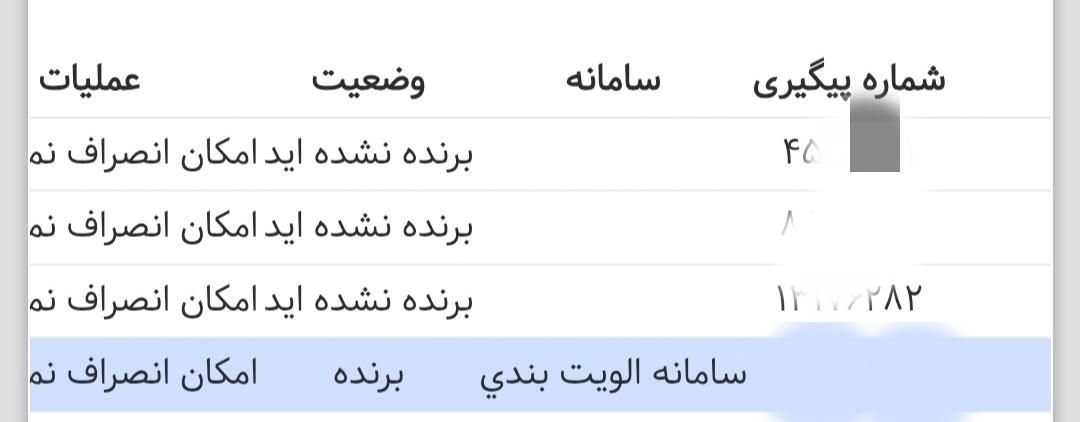 خودرو پژو، 207 آگهی ann_19430834