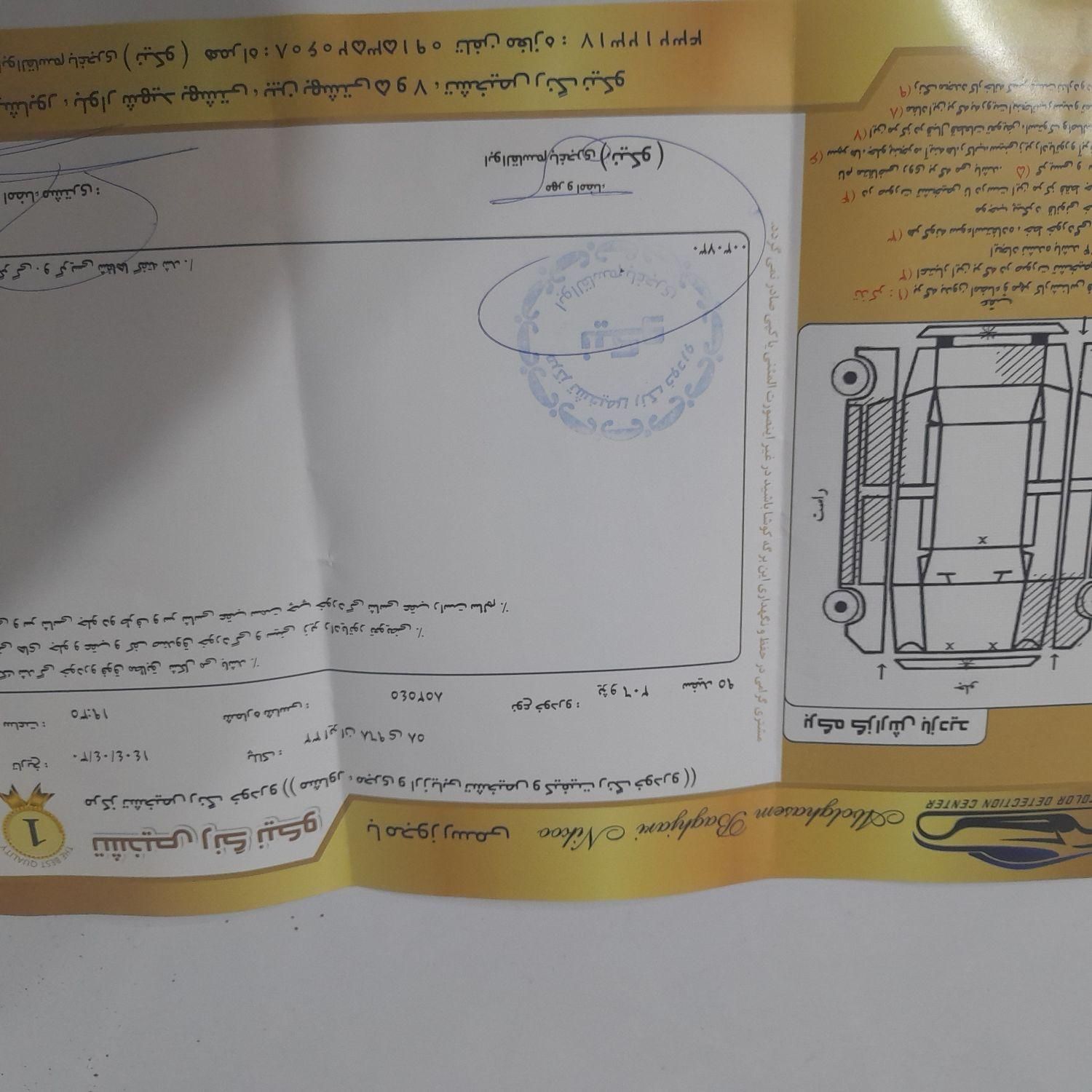 خودرو پژو، 206 آگهی ann_19433425