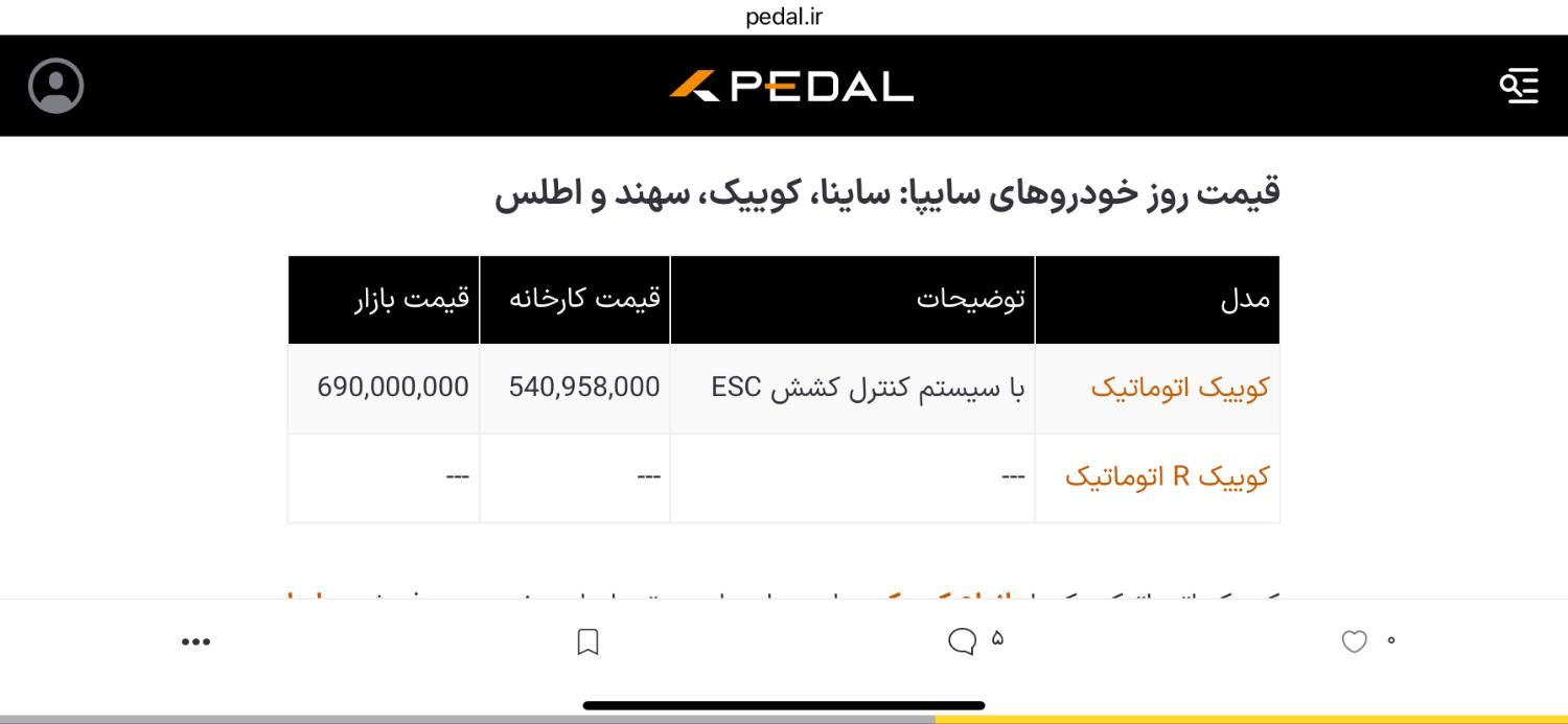 کوییک R پلاس اتوماتیک - 1403