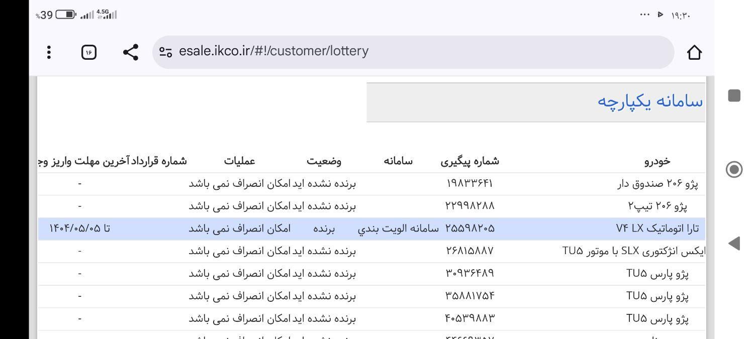 خودرو تارا، اتوماتیک آگهی ann_19433680