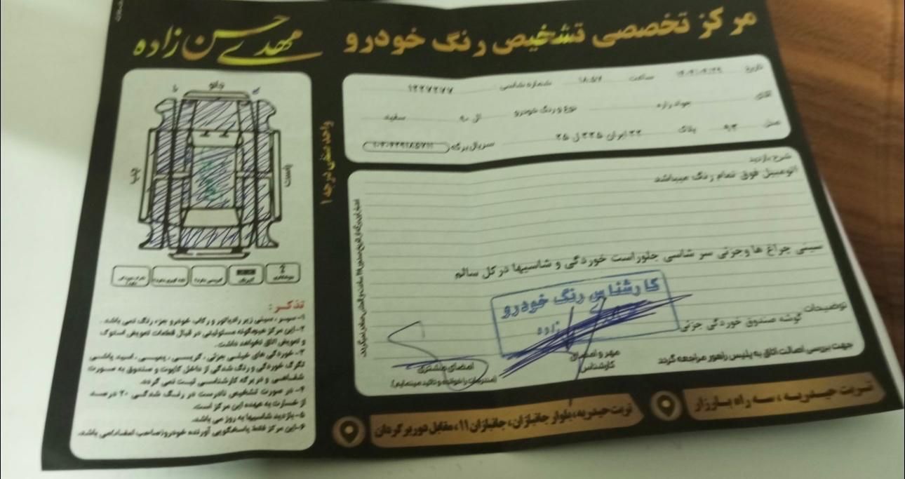 رنو تندر 90 E2 - 1393