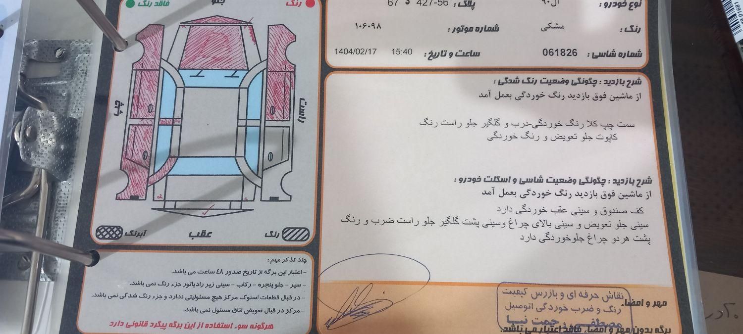رنو تندر 90 E2 - 1390