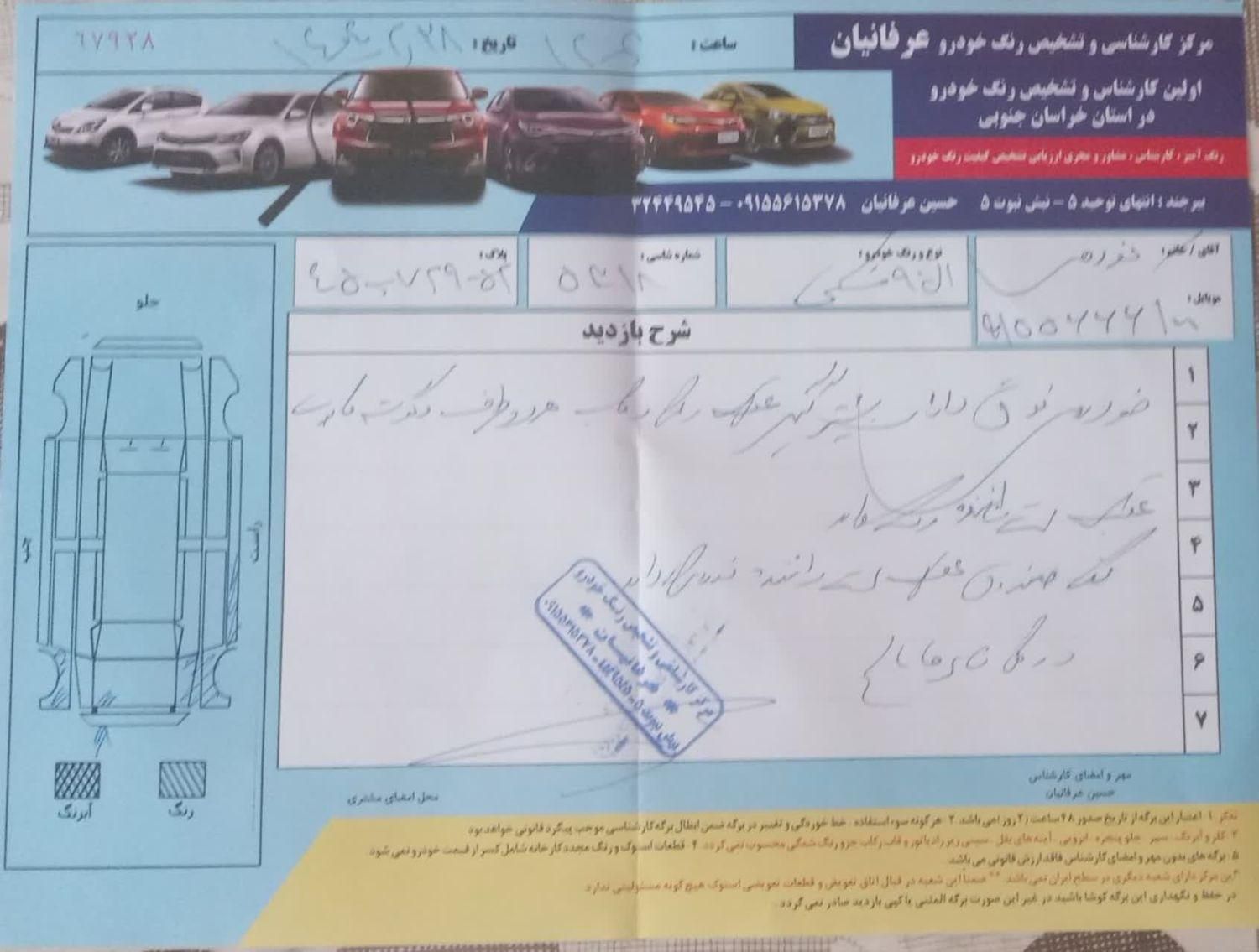 رنو تندر 90 E2 - 1390