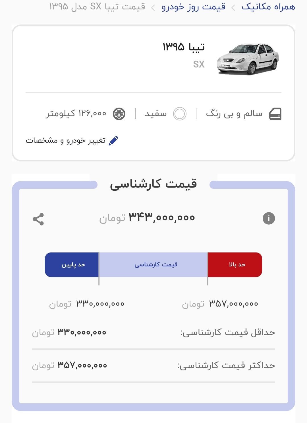 تیبا صندوق دار SX - 1395