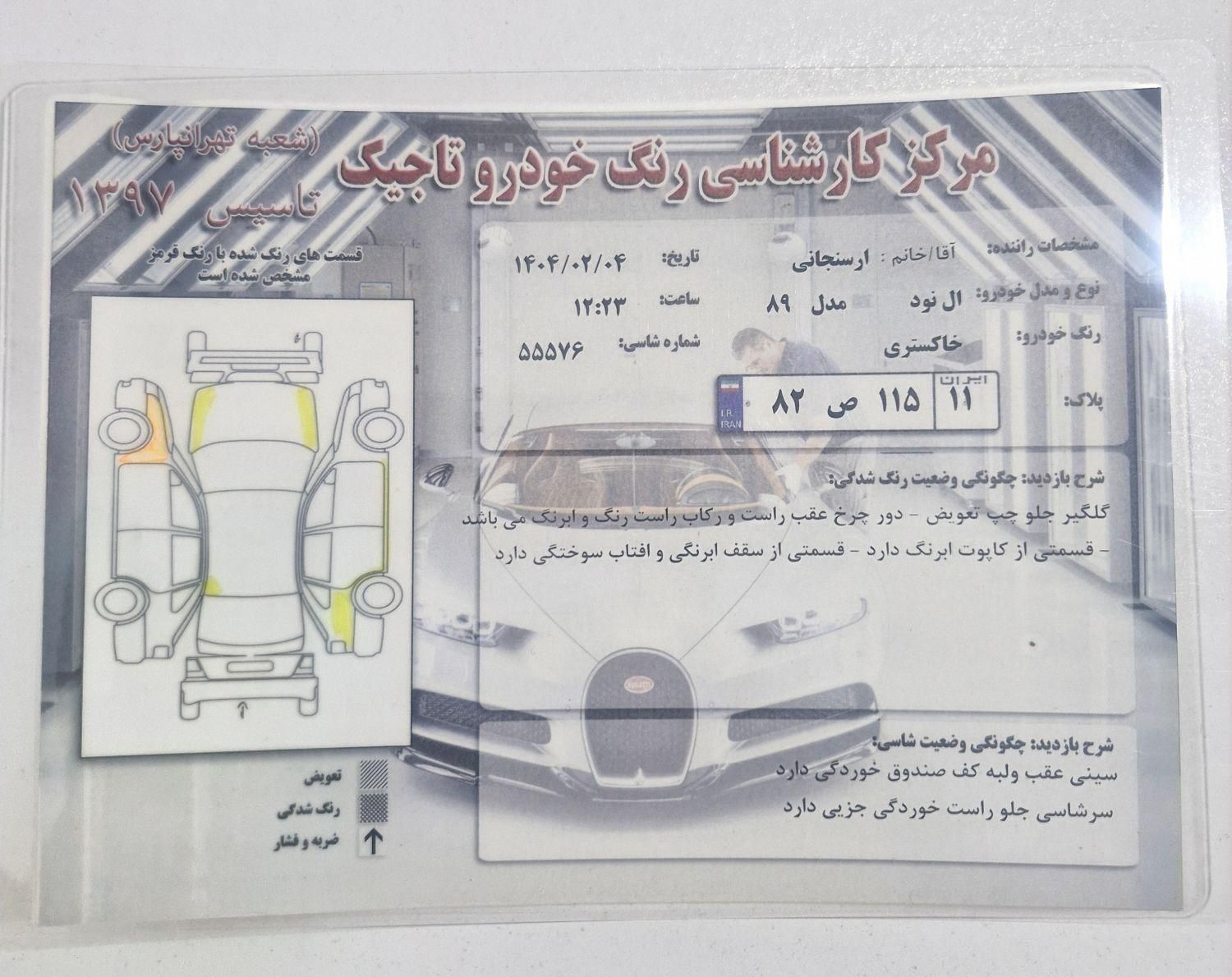 رنو تندر 90 E2 - 1389