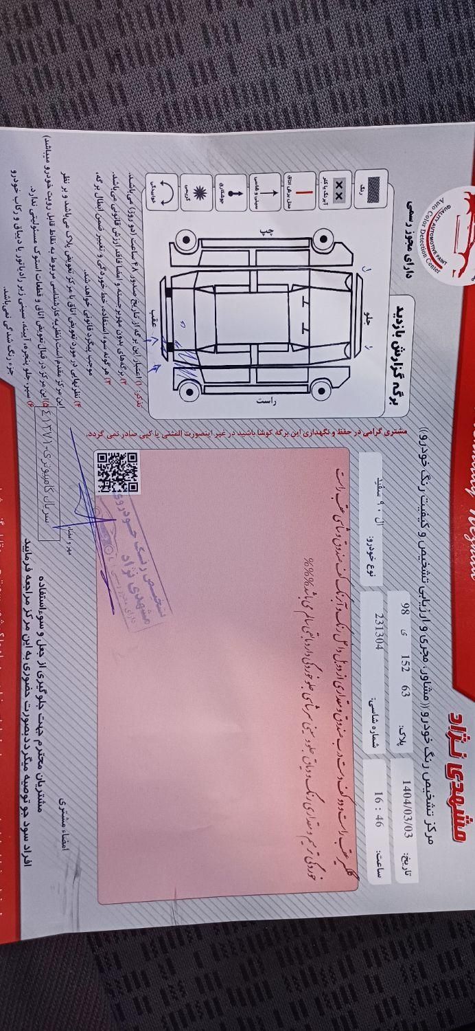 رنو تندر 90 E2 - 1392