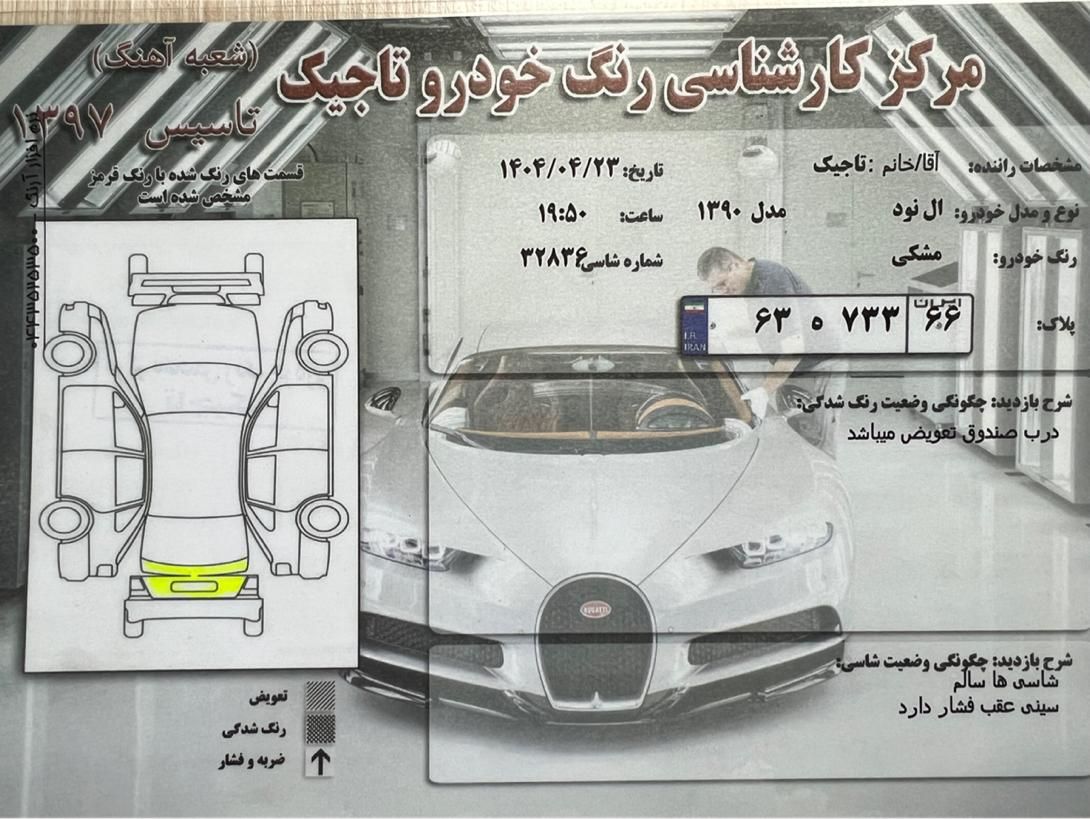 رنو تندر 90 E2 - 1390