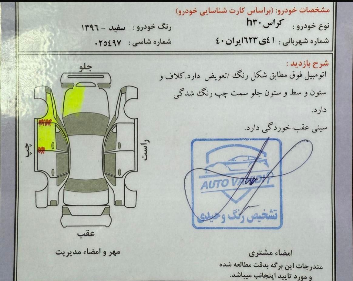 دانگ فنگ H30 کراس اتوماتیک - 1396
