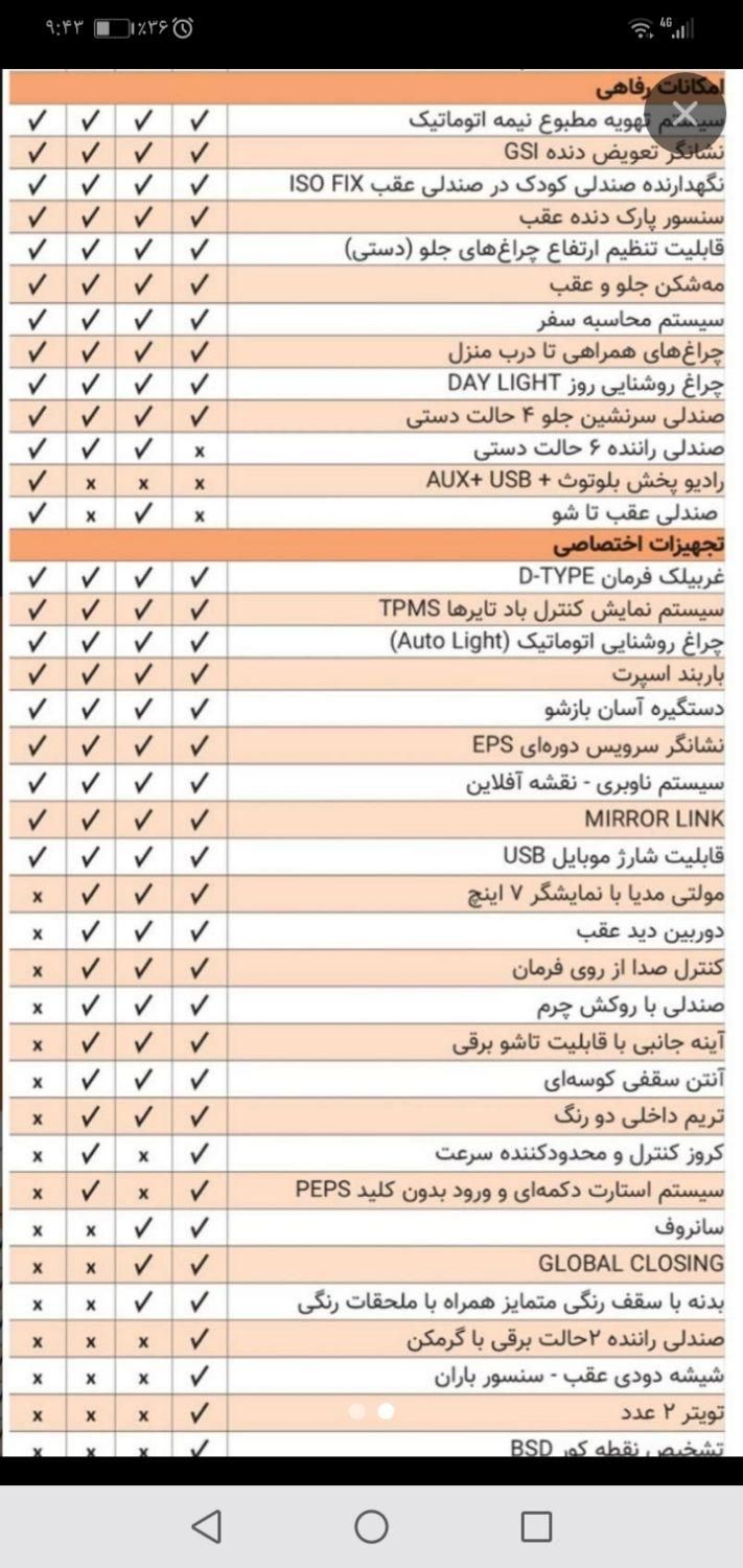 اطلس G دنده ای - 1404