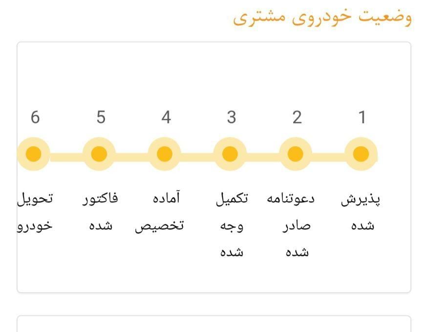 خودرو پراید، 151 آگهی ann_19447155
