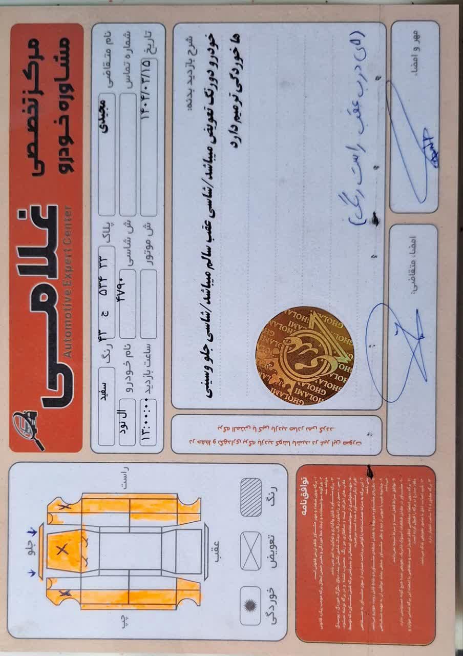 رنو تندر 90 E2 - 1390