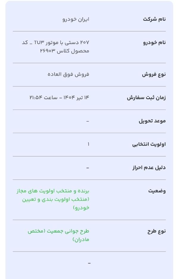 خودرو پژو، 207 آگهی ann_19451242
