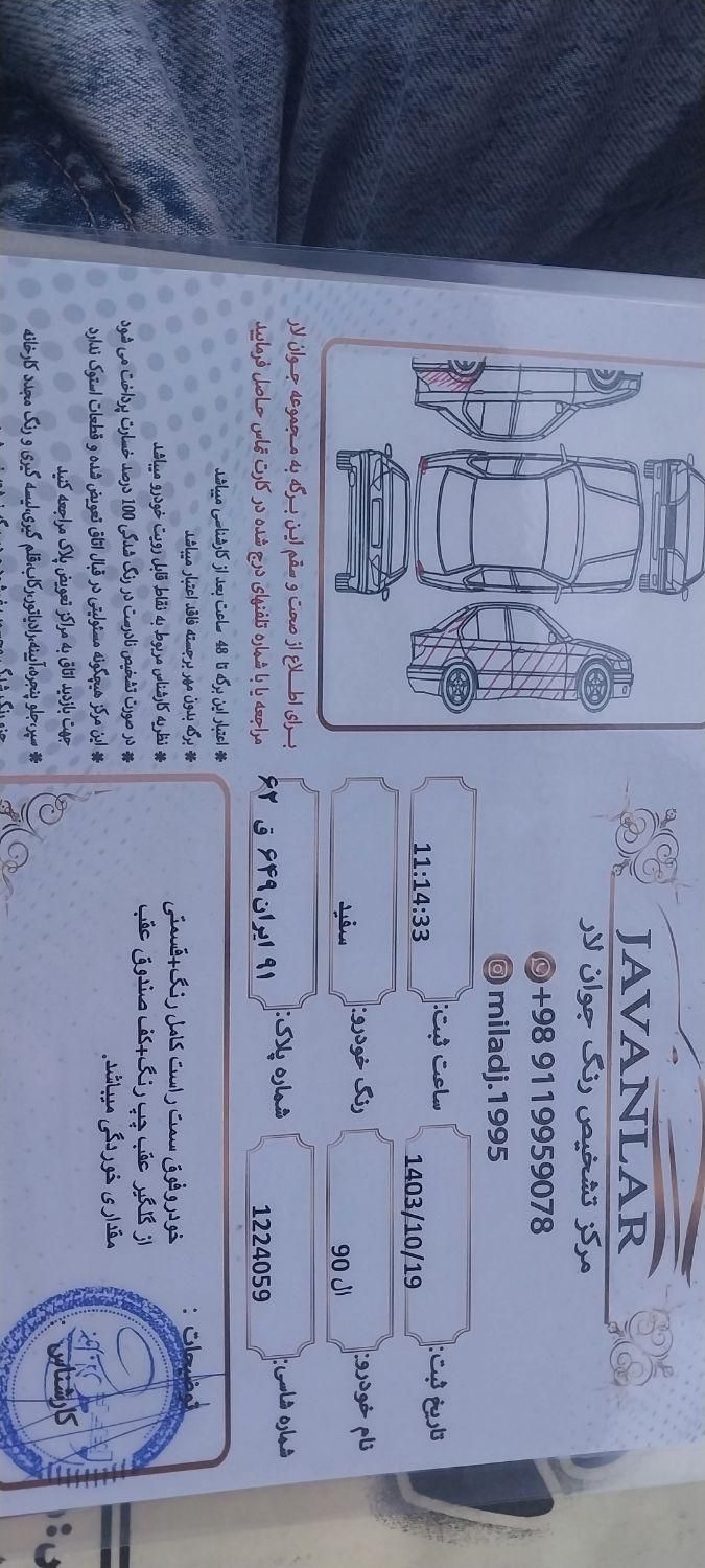 رنو تندر 90 E2 - 1393