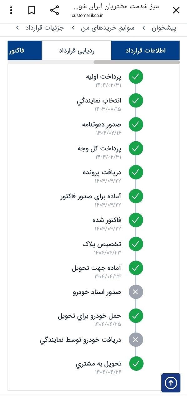 دنا پلاس توربو اتوماتیک - 1404