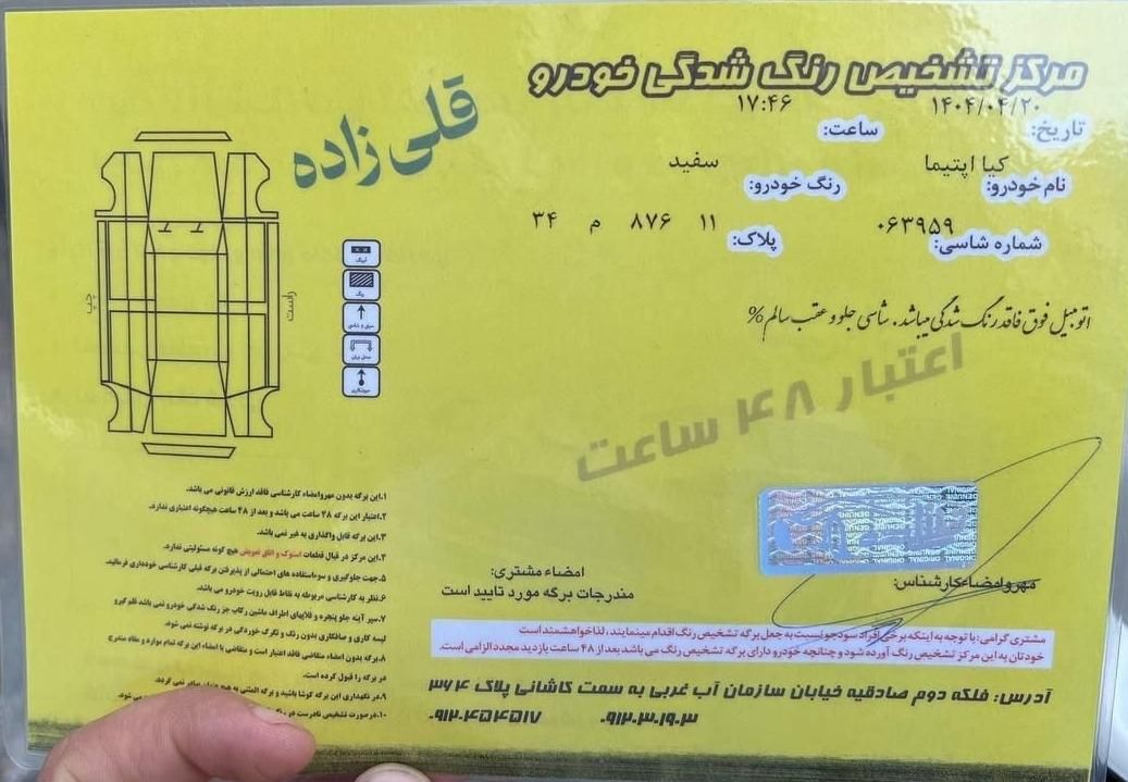 کیا اپتیما 3رادار -GT LINE - JF - 2016
