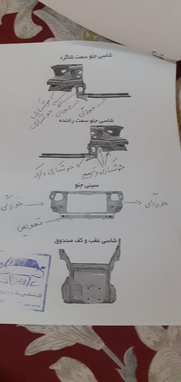 رنو پی کی دنده‌ای - 1384