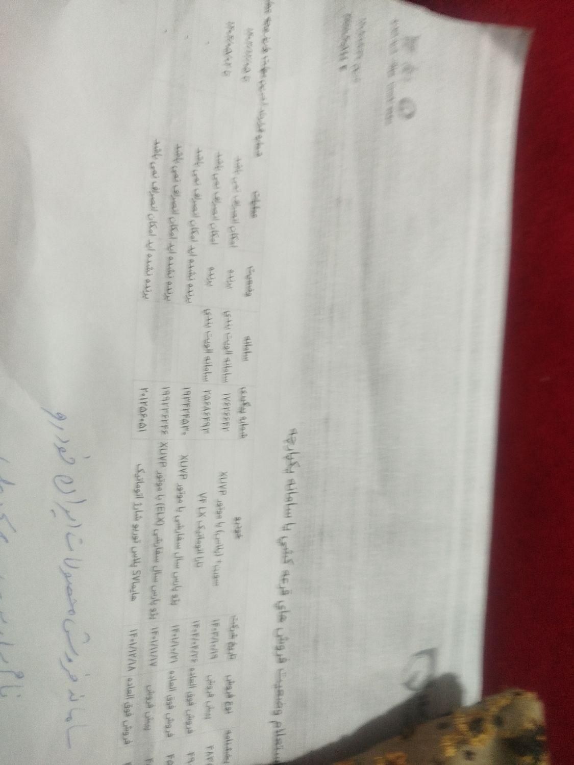 خودرو تارا، اتوماتیک آگهی ann_19468008