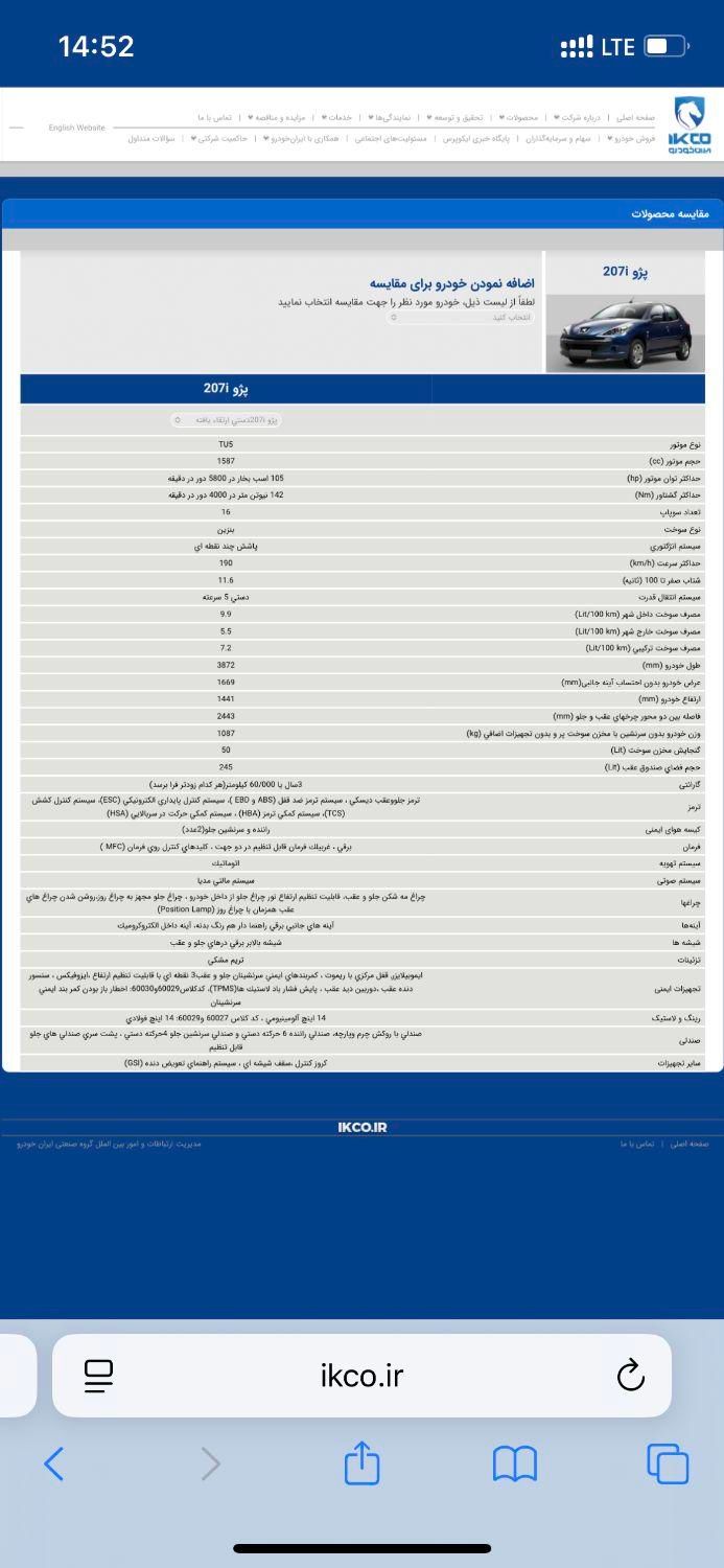 خودرو پژو، 207 آگهی ann_19468185