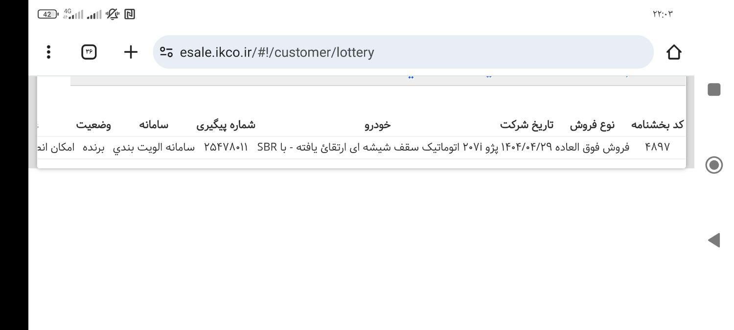 خودرو پژو، 207 آگهی ann_19468269