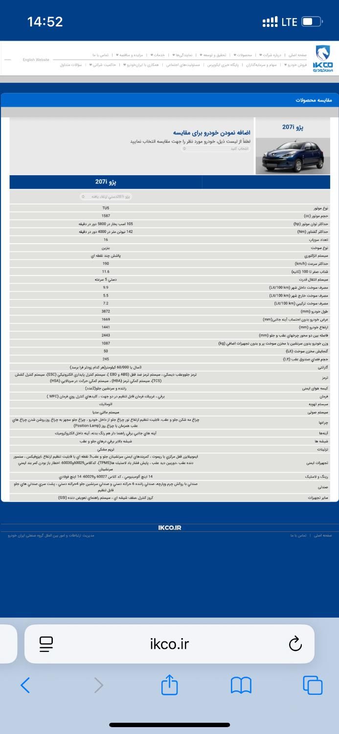 خودرو پژو، 207 آگهی ann_19468583