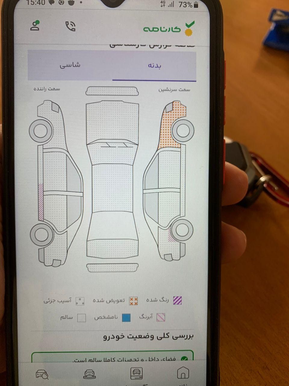 رنو ساندرو اتوماتیک - 1395