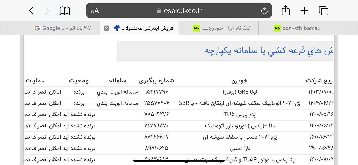 خودرو پژو، 207 آگهی ann_19472361