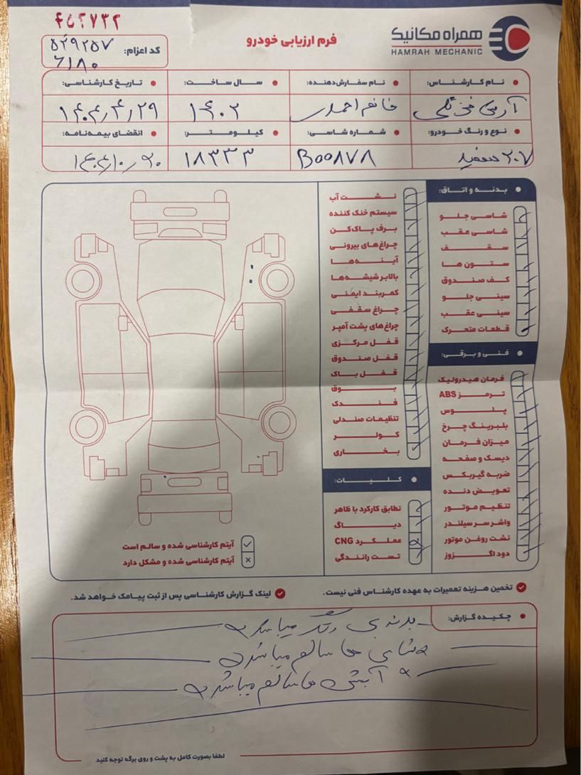 پژو 207 پانوراما دنده‌ای - 1402