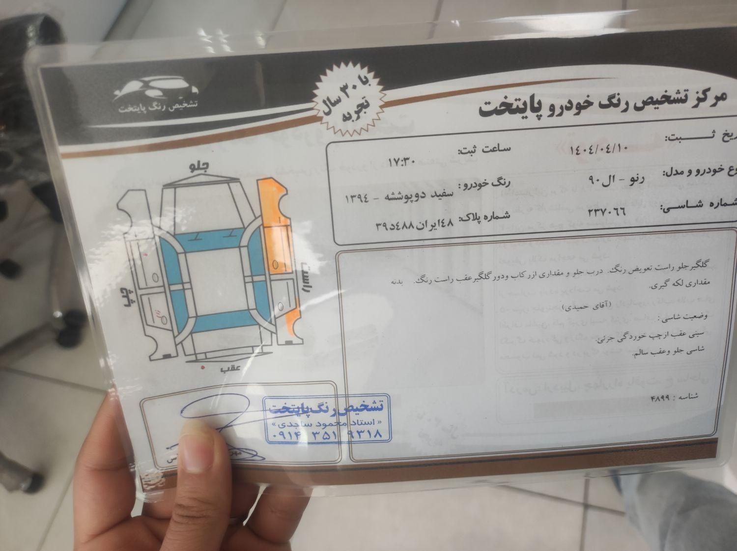 رنو تندر 90 E2 - 1394