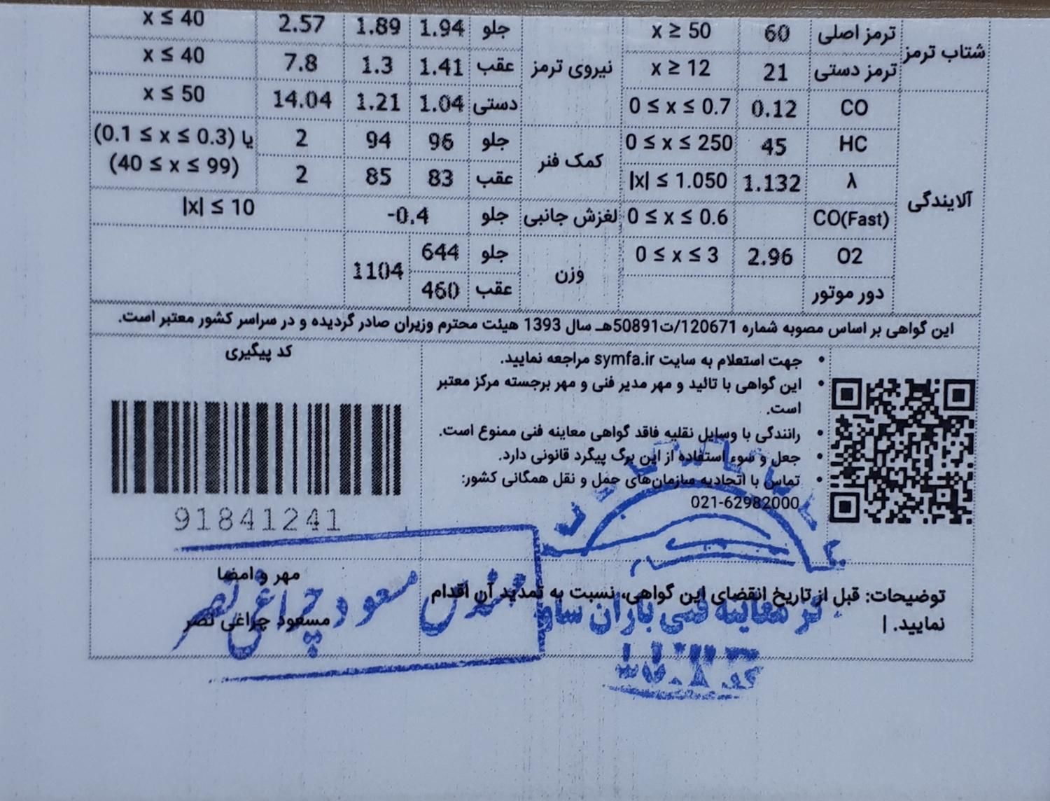 تیبا صندوق دار SX - 1393