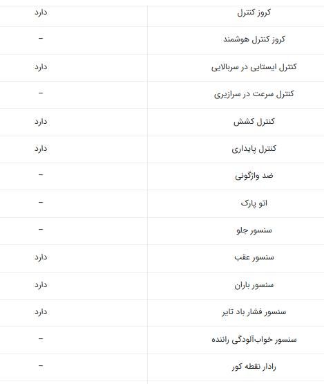 تارا اتوماتیک V4 LX - 1404
