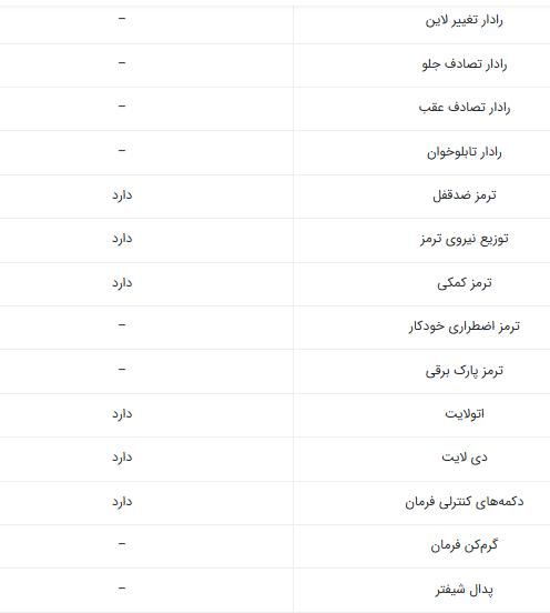 تارا اتوماتیک V4 LX - 1404