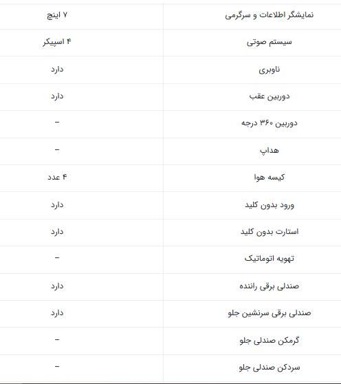 تارا اتوماتیک V4 LX - 1404