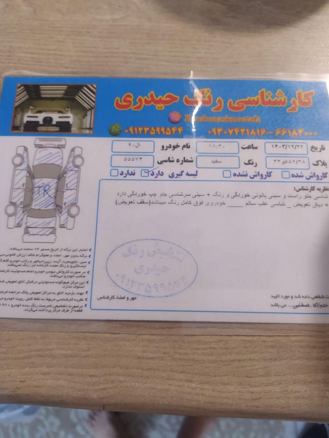 رنو تندر 90 E2 - 1395