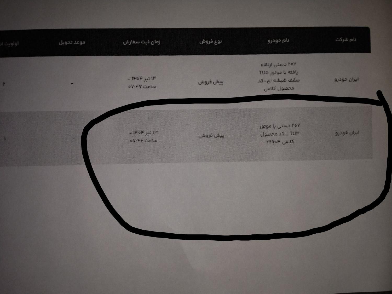 پژو 207 دنده‌ای TU3 - 1404