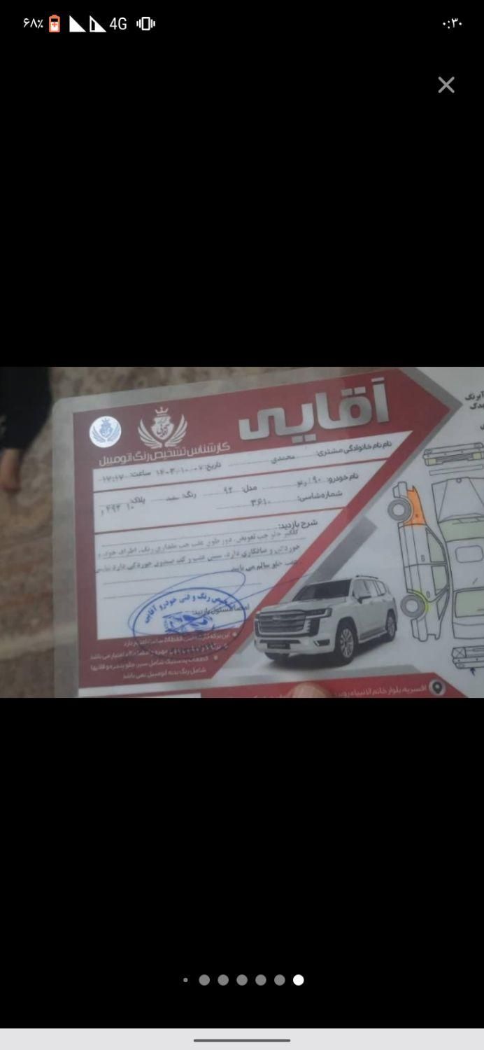 رنو تندر 90 E2 - 1392