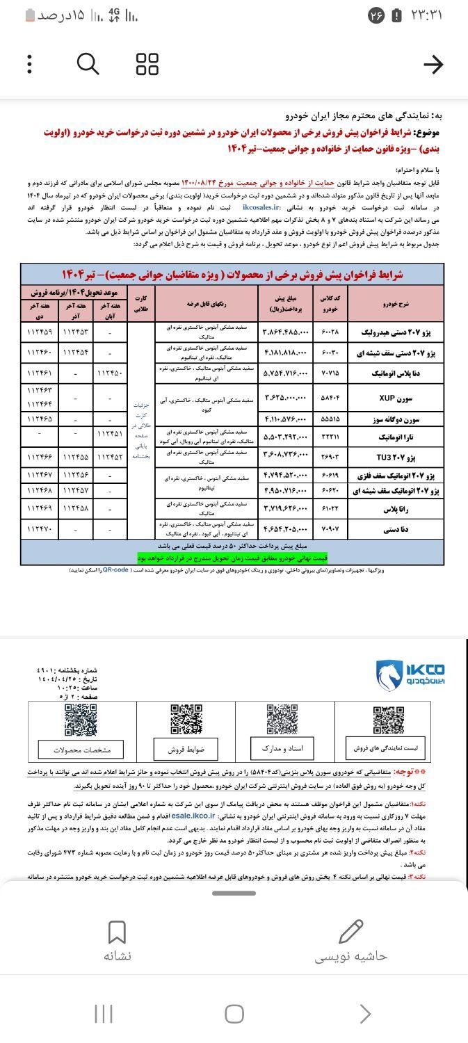 خودرو پژو، 207 آگهی ann_19499517