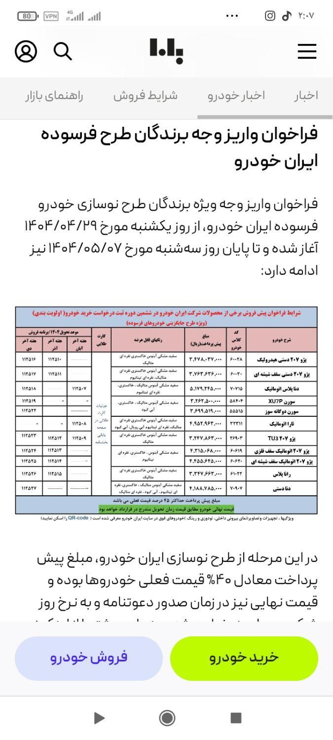 پژو 207 اتوماتیک TU5P - 1404