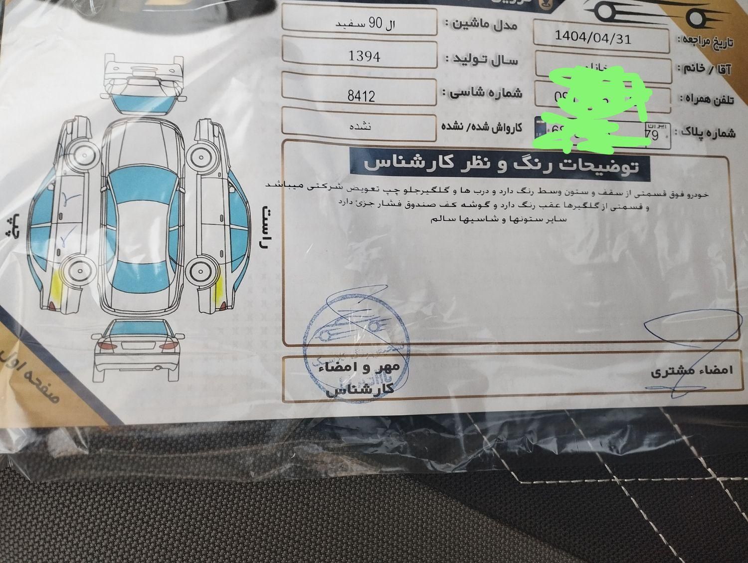 رنو تندر 90 E2 - 1395