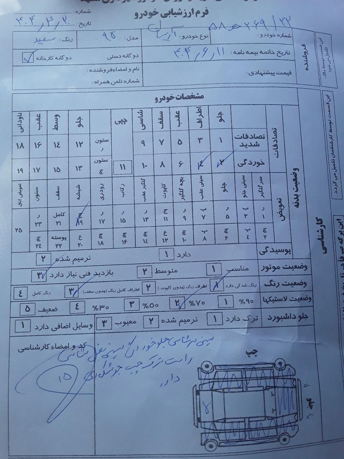آریسان معمولی دوگانه سوز - 1395