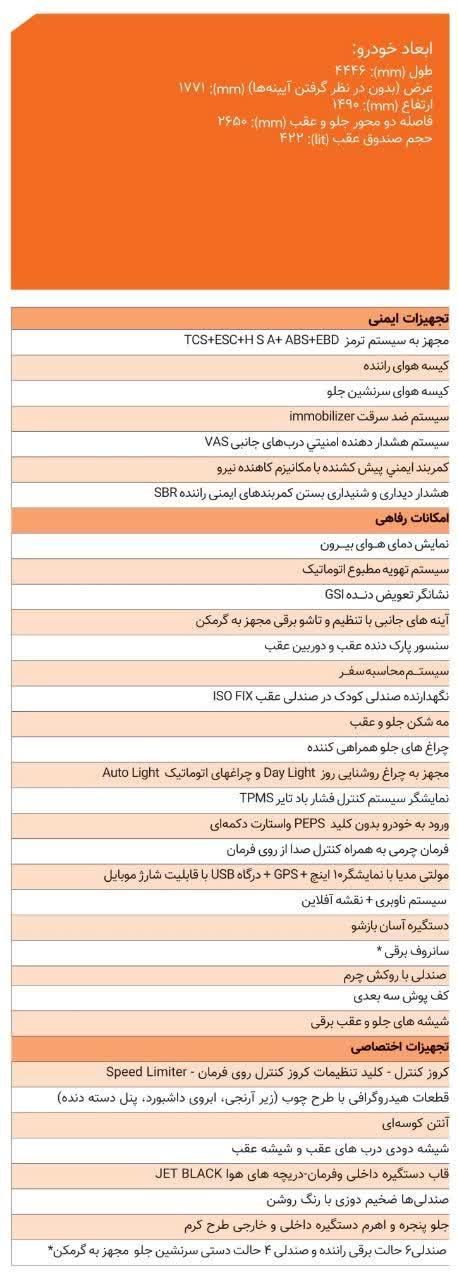 شاهین پلاس پلاس AT6 - 1403