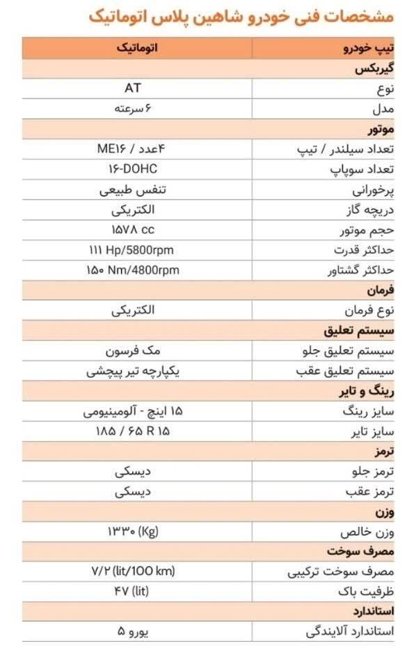 شاهین پلاس پلاس AT6 - 1403