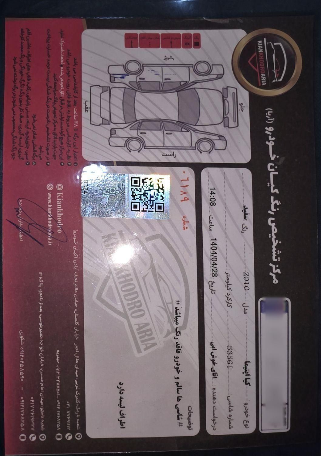 کیا اپتیما فول EX - 2010