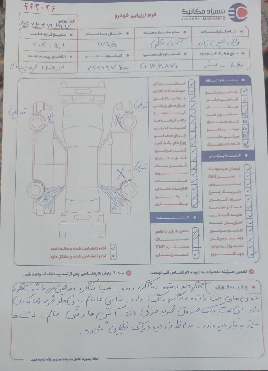 رنو تندر 90 E2 - 1395