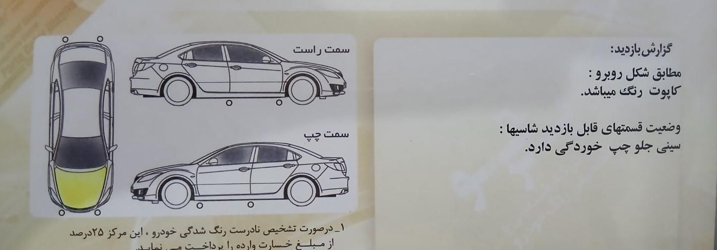 پژو 206 تیپ 5 - 1397
