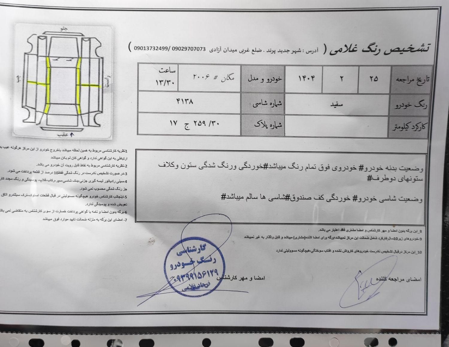 خودرو رنو، مگان وارداتی آگهی ann_19519297