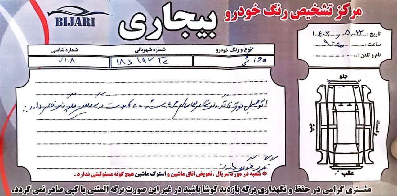 هیوندای i20 فول وارداتی - 2015