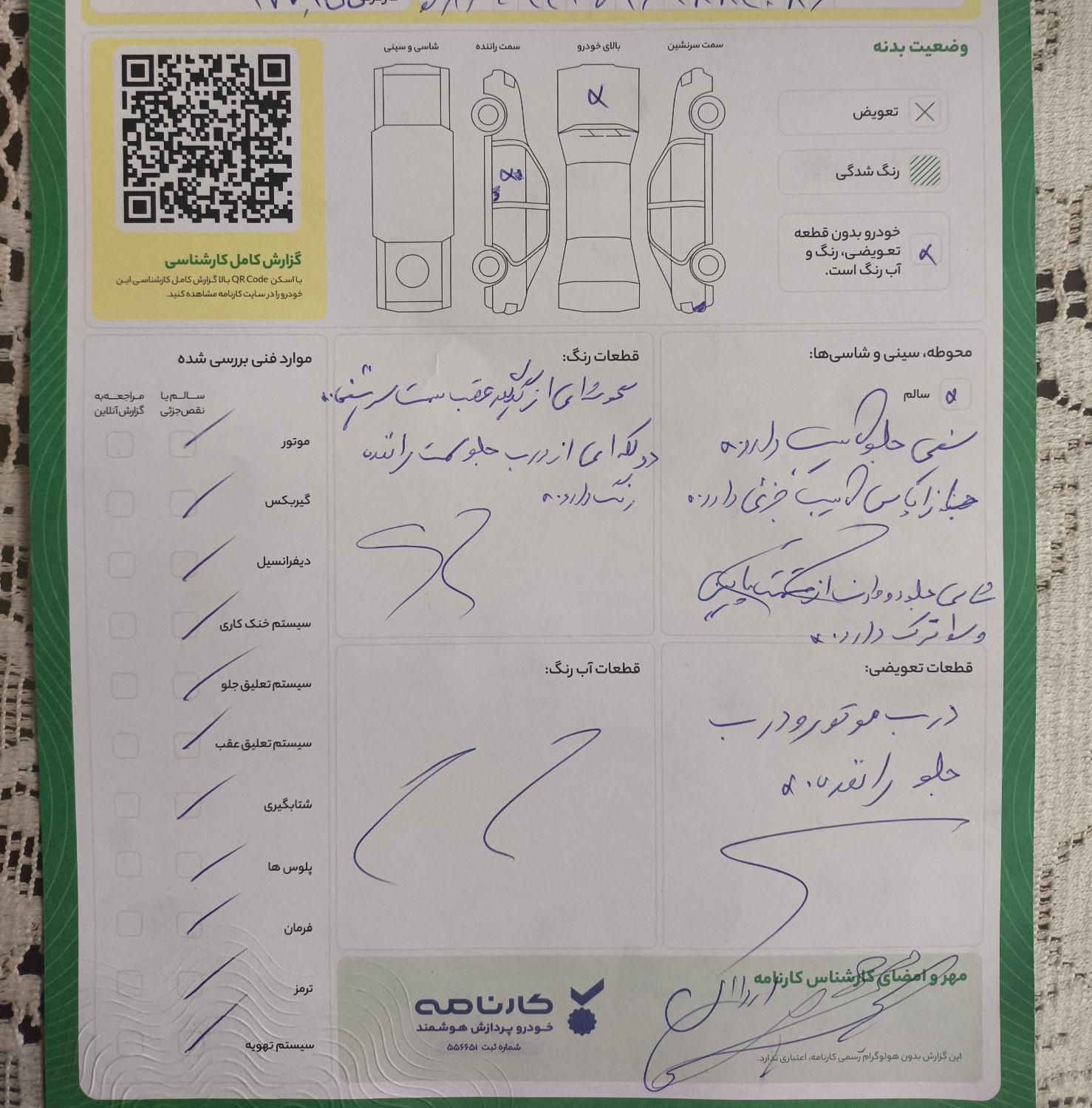 تیبا صندوق دار SX - 1394