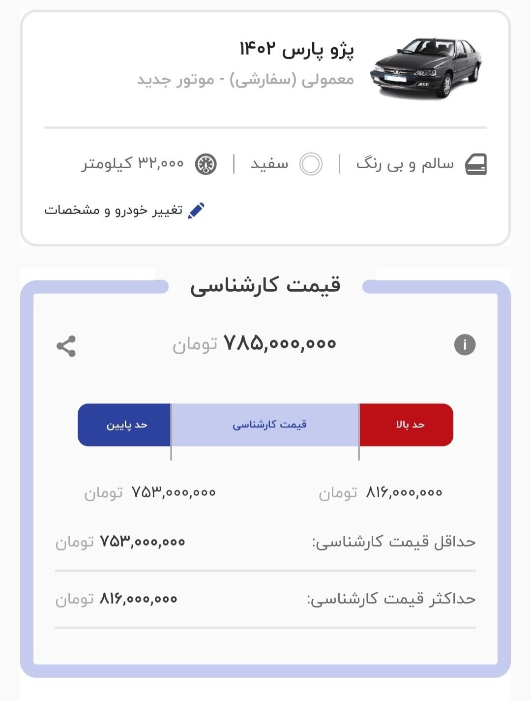پژو پارس ELX-XU7P سفارشی - 1402