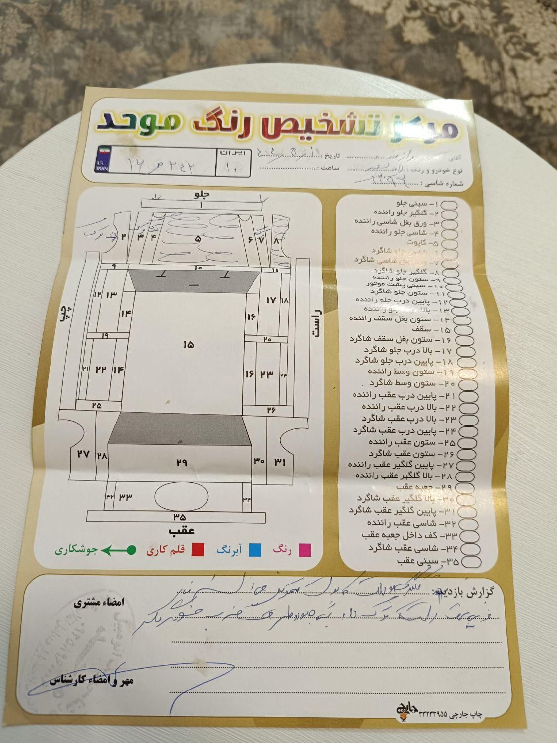 پراید 111 SE - 1396