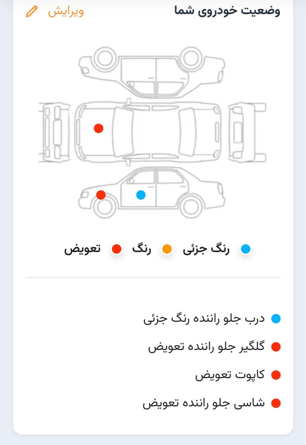 کوییک معمولی دنده‌ای - 1401